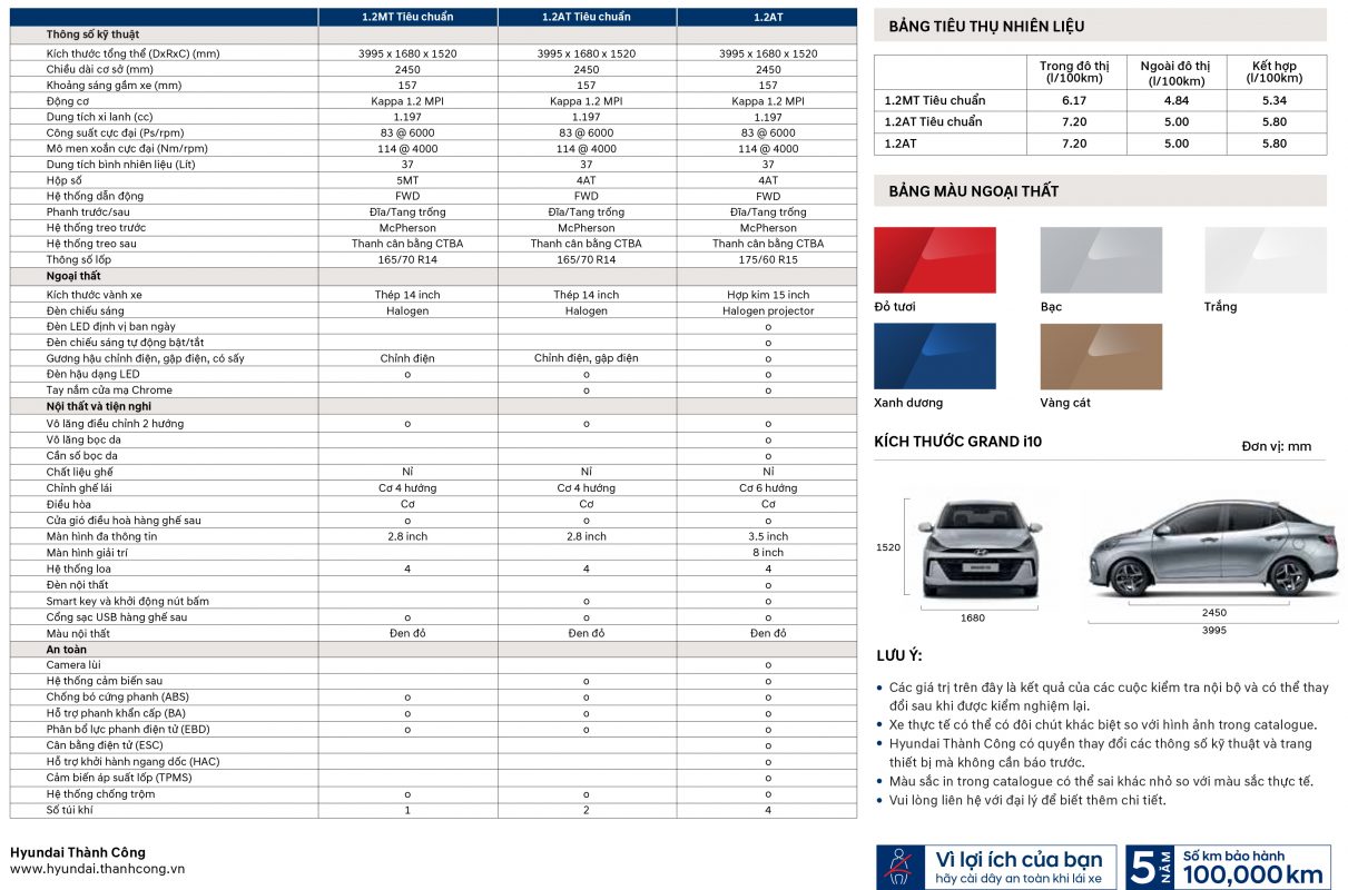 Hyundai Phú Yên