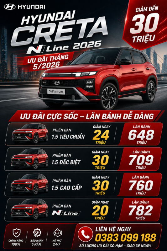 Hyundai Creta tháng 5